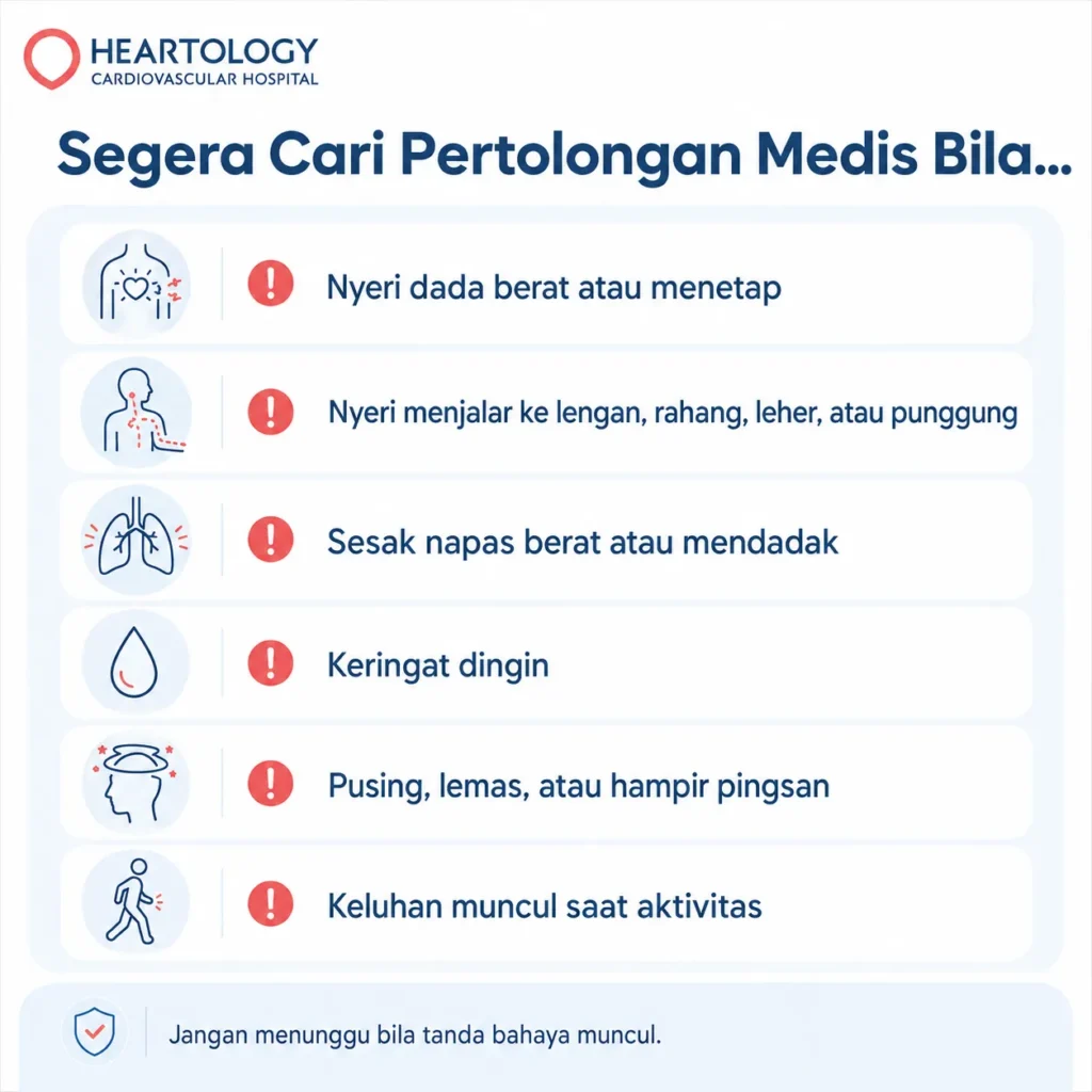Infografis medis berbahasa Indonesia dari Heartology Cardiovascular Hospital berjudul “Segera Cari Pertolongan Medis Bila...” yang menjelaskan tanda bahaya pada keluhan dada, termasuk nyeri dada berat, nyeri menjalar ke lengan atau rahang, sesak napas, keringat dingin, pusing atau hampir pingsan, dan keluhan saat aktivitas.