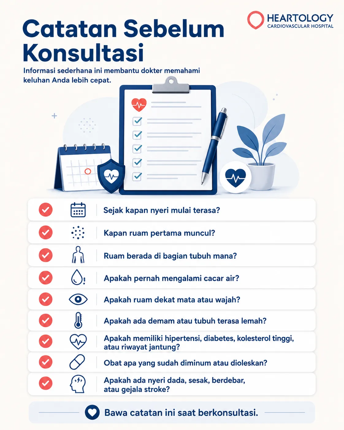 Infografis medis Heartology berjudul “Catatan Sebelum Konsultasi” yang menampilkan checklist persiapan konsultasi herpes zoster, termasuk sejak kapan nyeri terasa, kapan ruam muncul, lokasi ruam, riwayat cacar air, ruam dekat mata atau wajah, demam, penyakit penyerta, obat yang digunakan, dan gejala seperti nyeri dada, sesak, berdebar, atau gejala stroke.