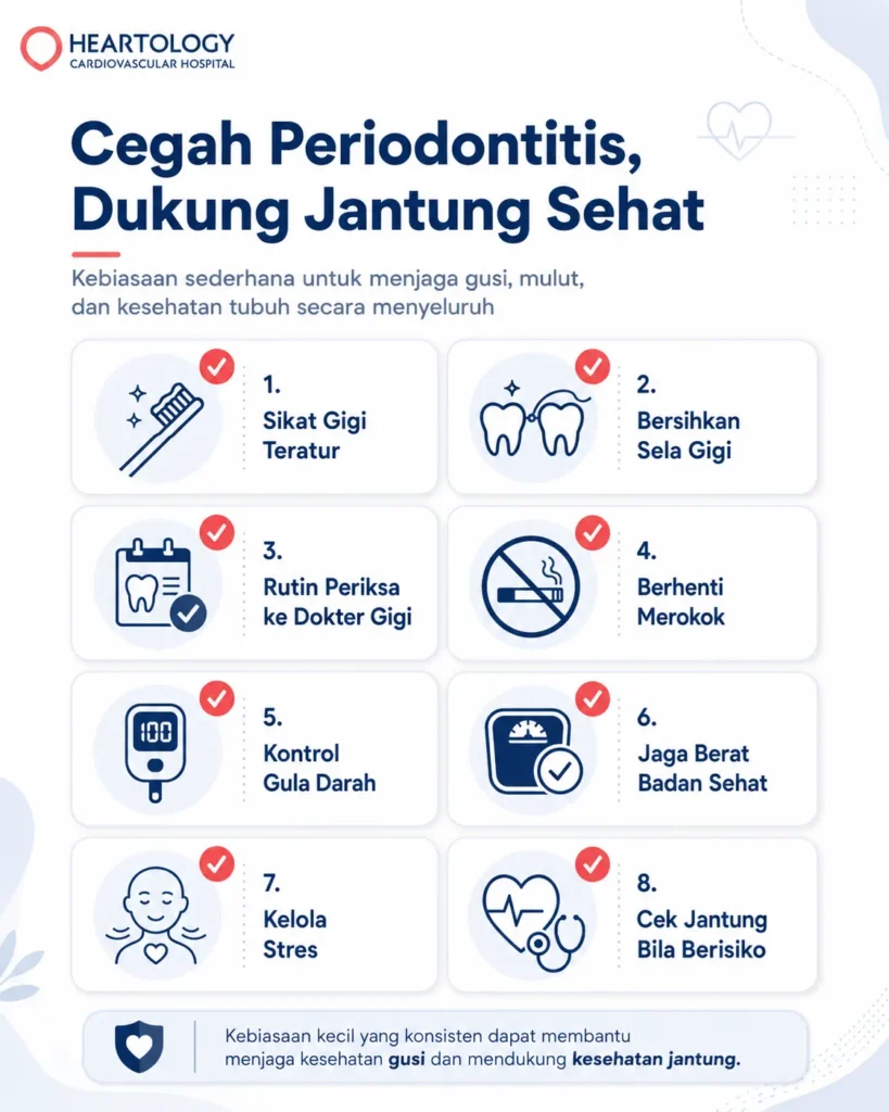 Infografis medis Heartology berjudul “Cegah Periodontitis, Dukung Jantung Sehat” yang menampilkan checklist kebiasaan menjaga kesehatan gusi dan jantung, termasuk sikat gigi teratur, bersihkan sela gigi, rutin periksa ke dokter gigi, berhenti merokok, kontrol gula darah, jaga berat badan sehat, kelola stres, dan cek jantung bila berisiko.