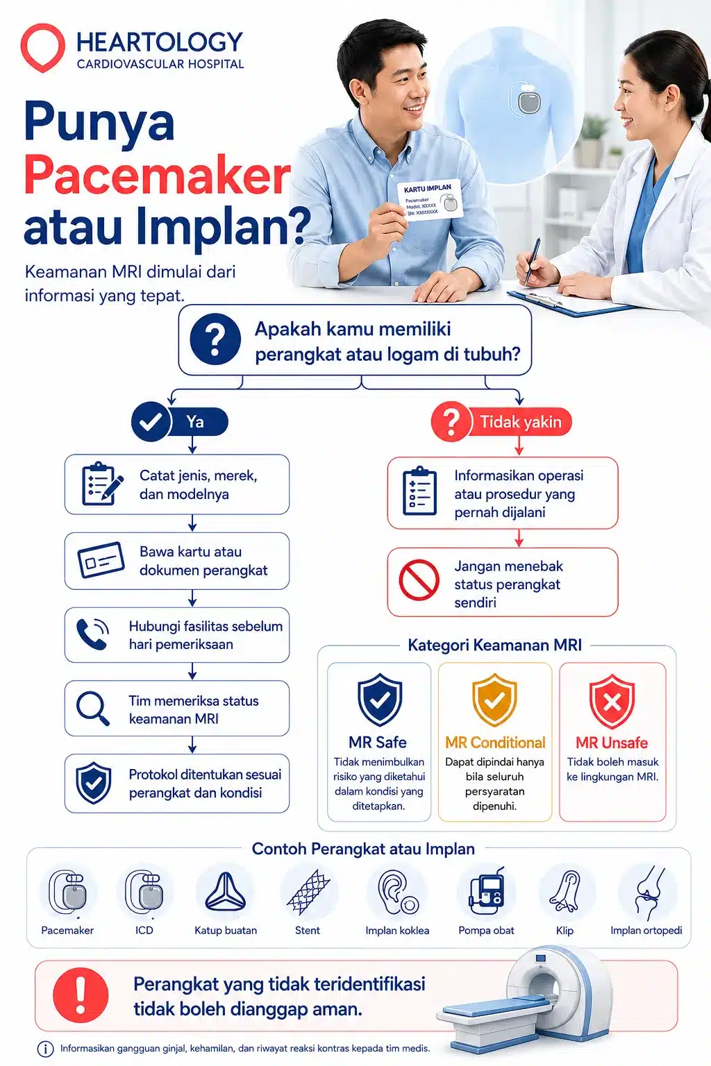 Infografik panduan keamanan MRI bagi pasien dengan pacemaker atau implan, mencakup identifikasi perangkat, kartu implan, konsultasi dengan fasilitas kesehatan, dan kategori keamanan MRI.
