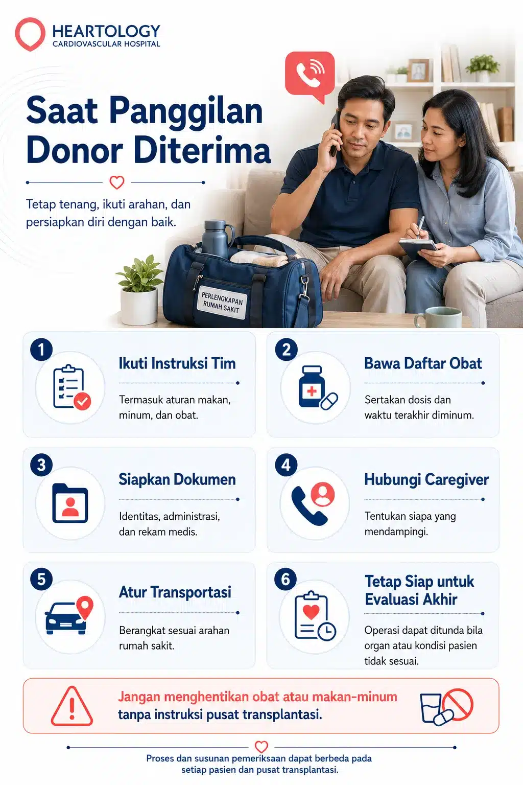 Infografik saat panggilan donor jantung diterima yang menampilkan pasien dan caregiver menyiapkan obat, dokumen, pendamping, transportasi, dan evaluasi akhir.
