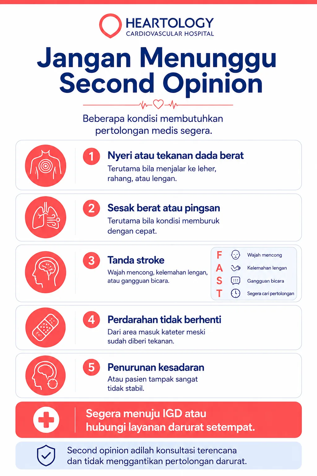 Infografik Heartology berjudul “Jangan Menunggu Second Opinion” yang menjelaskan tanda darurat setelah ablasi jantung, seperti nyeri atau tekanan dada berat, sesak berat atau pingsan, tanda stroke, perdarahan dari area masuk kateter, dan penurunan kesadaran, serta anjuran untuk segera menuju IGD atau menghubungi layanan darurat setempat.