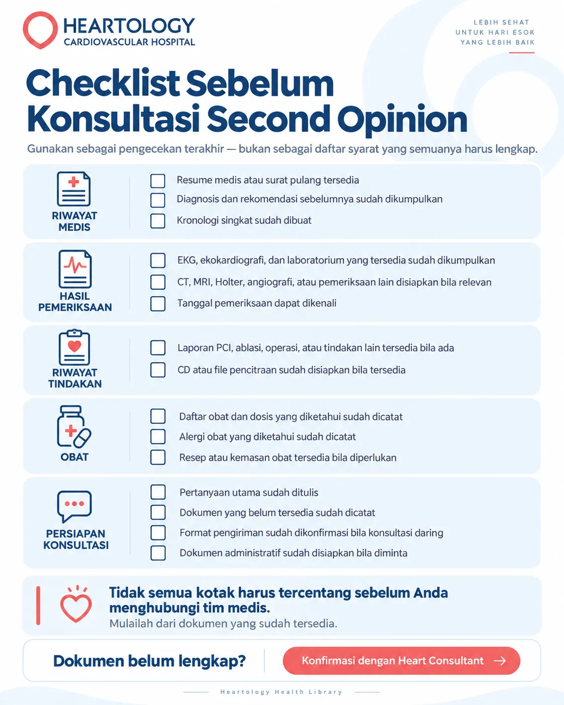 Infografik Heartology Cardiovascular Hospital berjudul โChecklist Sebelum Konsultasi Second Opinionโ yang menampilkan daftar persiapan second opinion jantung, termasuk riwayat medis, hasil pemeriksaan, riwayat tindakan, obat, serta persiapan konsultasi.