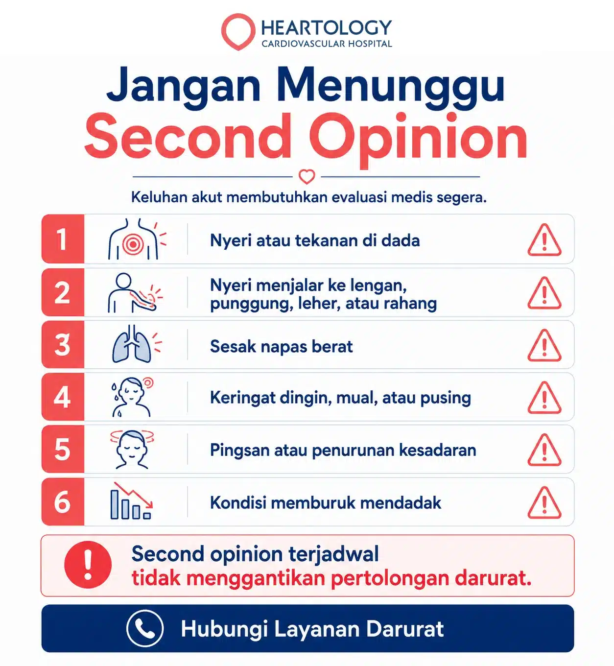 Infografik Heartology berjudul “Jangan Menunggu Second Opinion” yang menjelaskan keluhan akut jantung seperti nyeri atau tekanan di dada, nyeri menjalar ke lengan, punggung, leher, atau rahang, sesak napas berat, keringat dingin, mual atau pusing, pingsan atau penurunan kesadaran, serta kondisi yang memburuk mendadak.